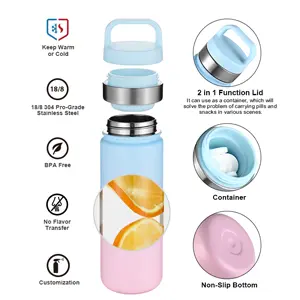 custom insulated water bottles