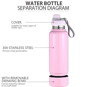 water bottle with bottom compartment