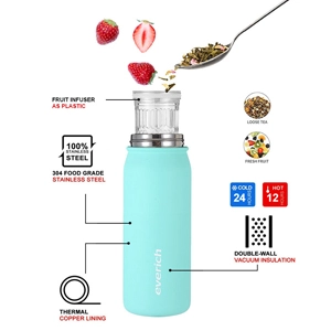 insulated water bottle price