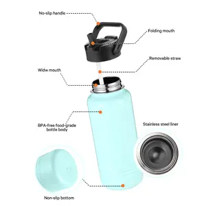 insulated water bottle uses