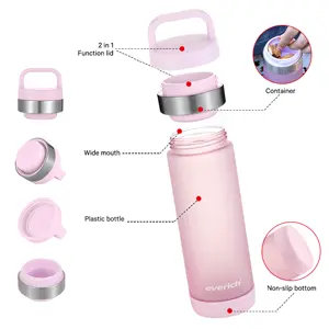 non bpa water bottles