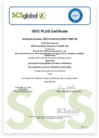 ISCC